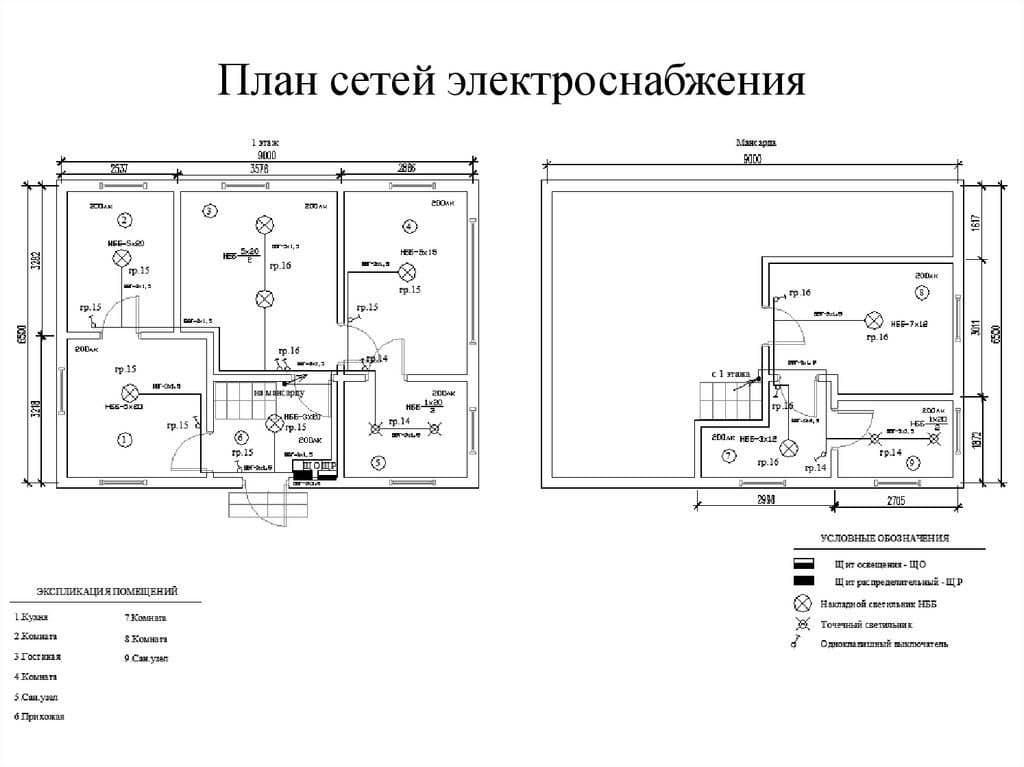 Спроектировали схему электроснабжения под план квартиры