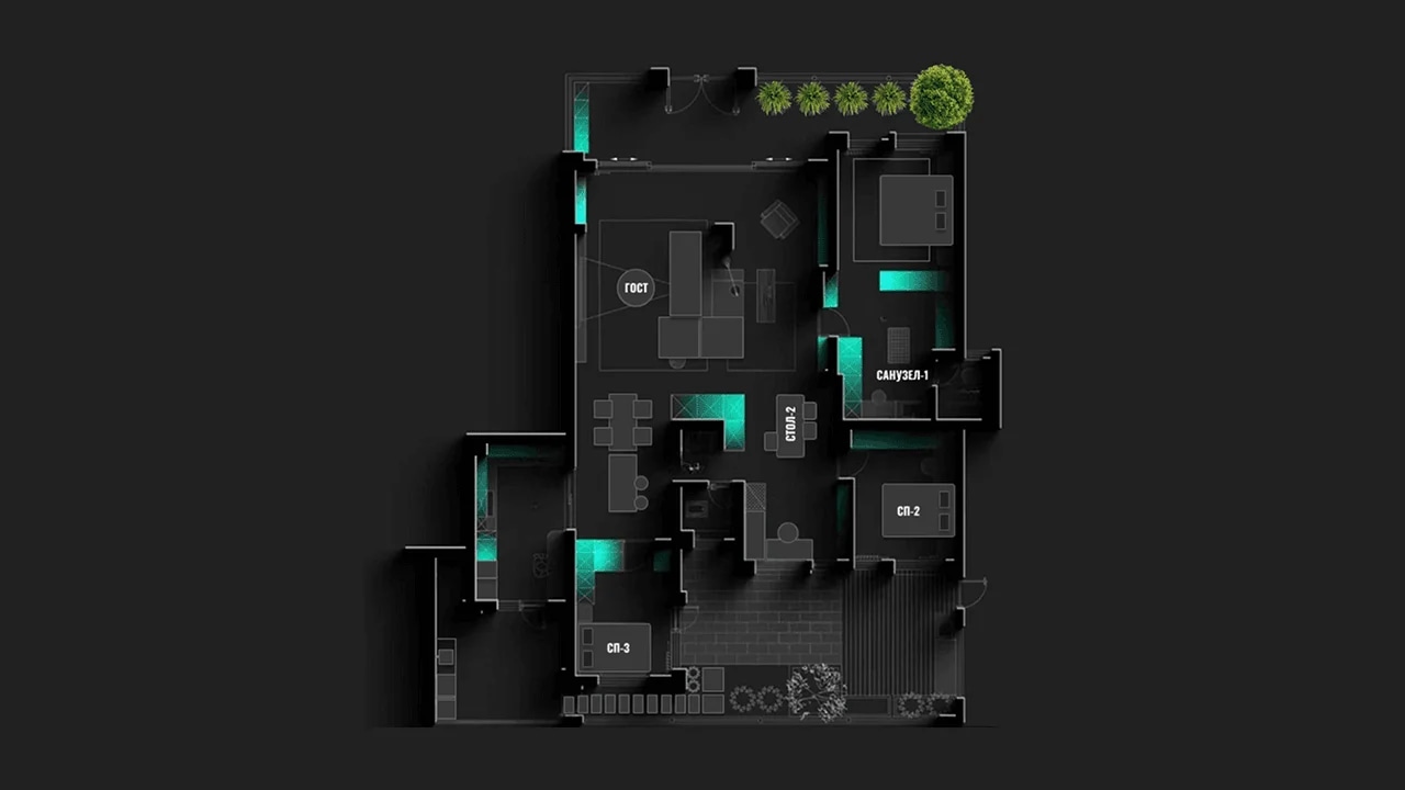 Участок и периметр