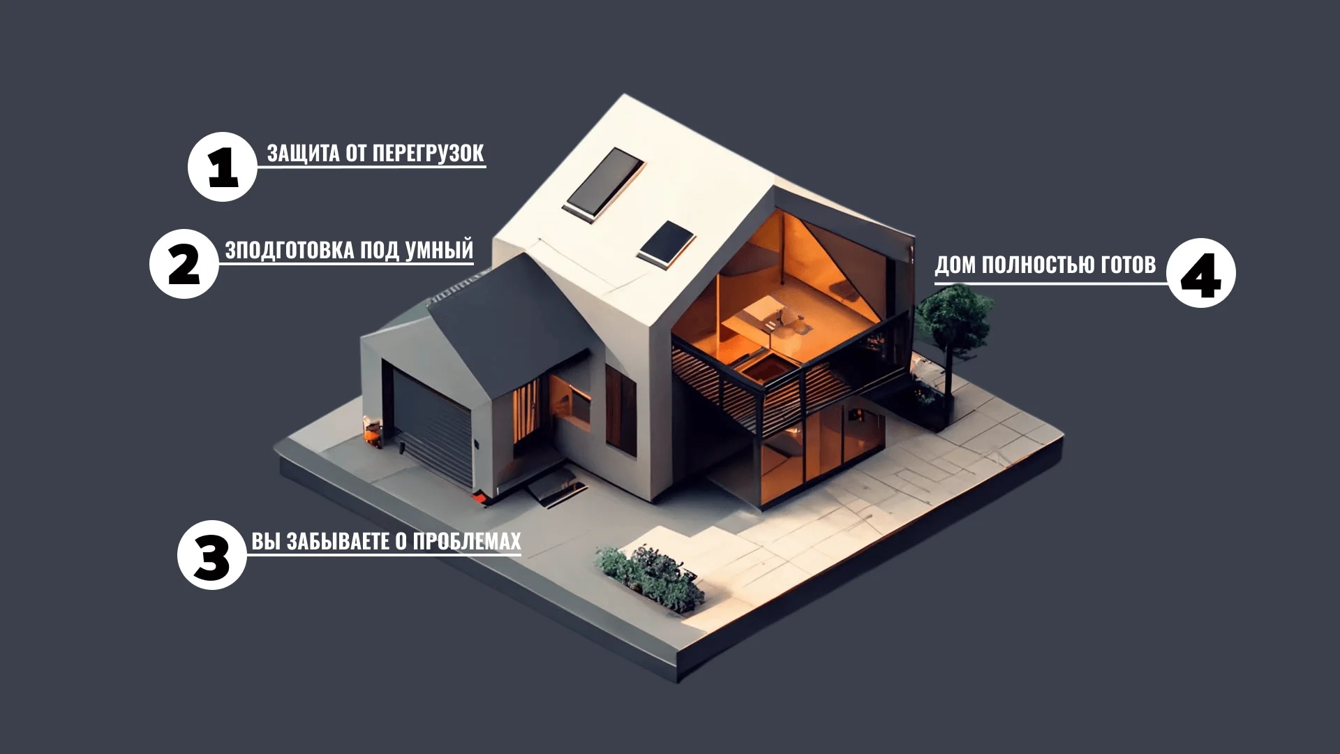 Защита от перегрузок, скачков напряжения и коротких замыканий - Вольтикс