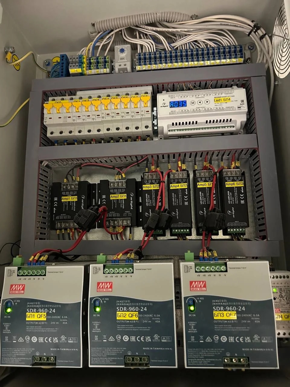 сборка электрощита в  Сочи — Вольтикс